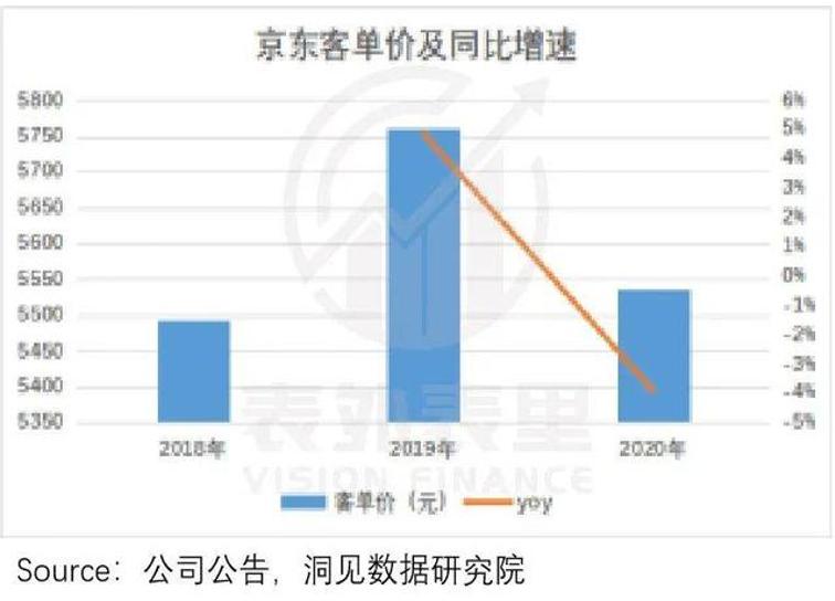 小互联网公司一年赚多少钱,互联网大佬靠什么赚钱