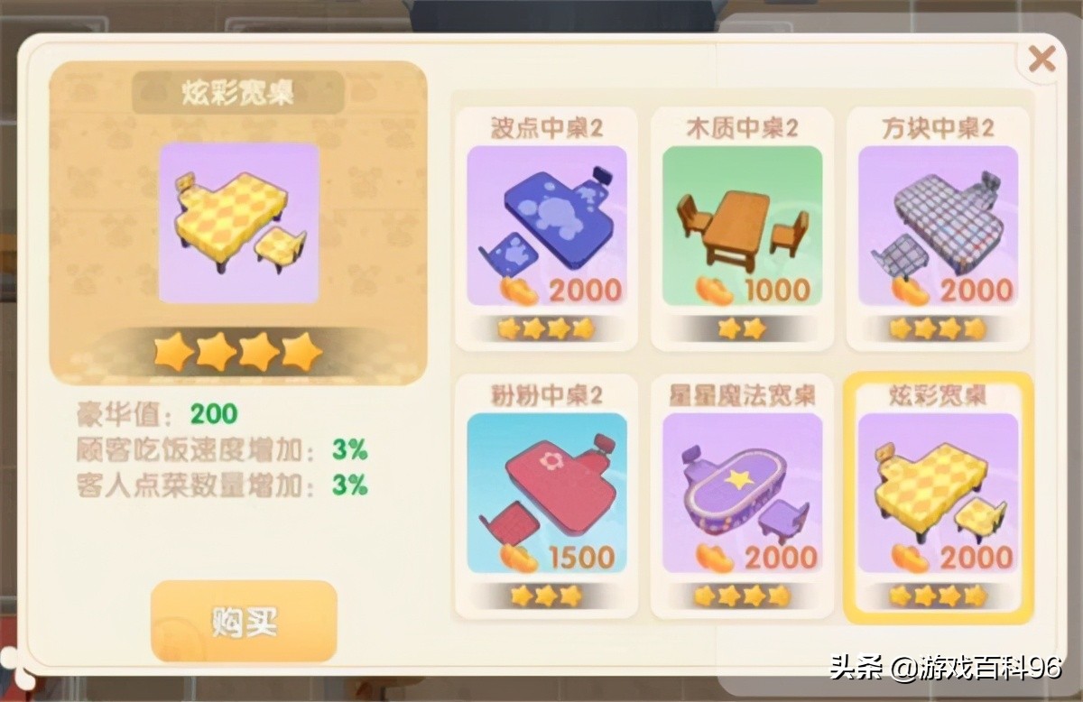 摩尔庄园餐厅繁荣度怎么提高,摩尔庄园手游餐厅怎么玩