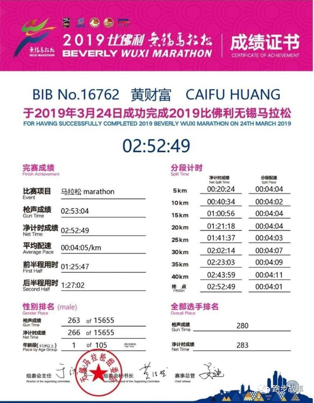 厦马破三人数,厦马马拉松破三是什么意思