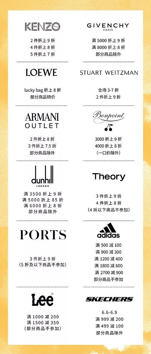 艳冠朋友圈之旅行必备装箱指南