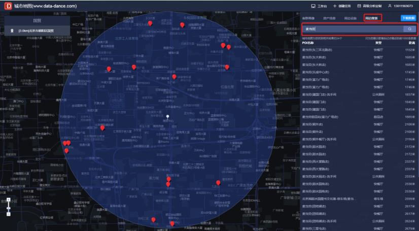 美妆开店运营怎么做好,美妆生意线下怎么入行