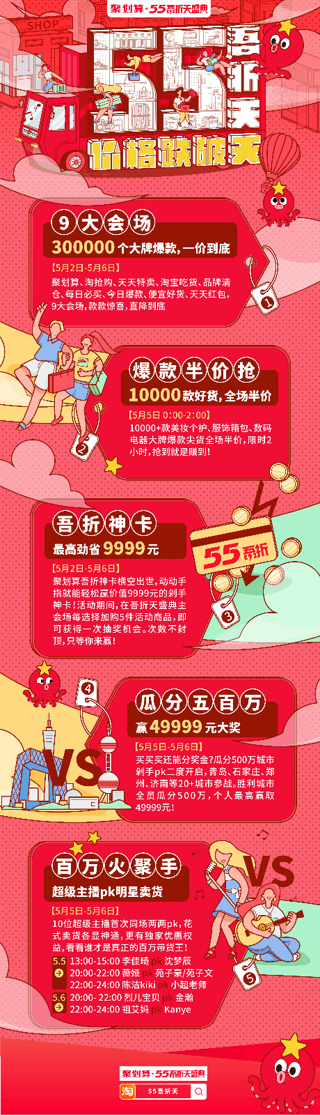 聚划算五折现在怎么找不到了,聚划算五折福利最高领取500元红包