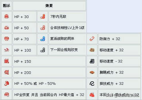 热血格斗详细解析,热血格斗深度解析
