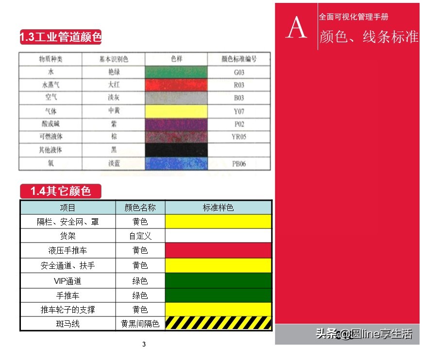 kepler可视化入门手册,可视化维修操作手册