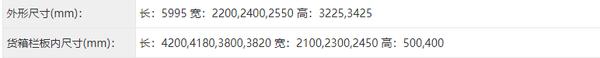 4.2米仓栏式货车新车,最新福田4.2米仓栅车试驾