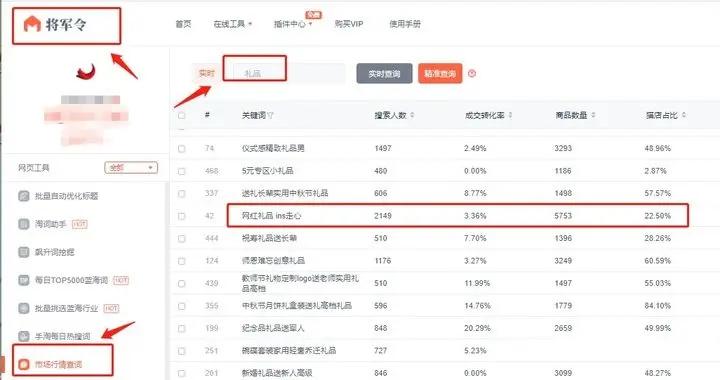 淘宝1块钱的东西包邮怎么赚钱,怎样开淘宝店才能赚钱