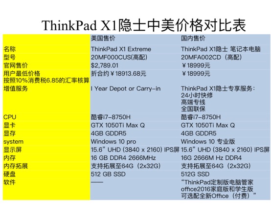 thinkpadx1价格,thinkpadx1隐士发布会