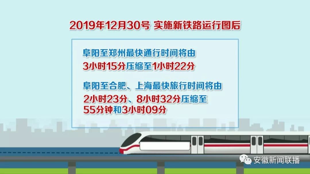 2022阜阳站调图之后列车变化,调图后的阜阳铁路列车时刻表