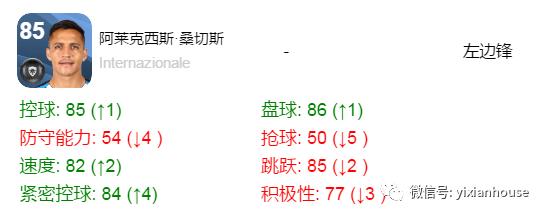 黑球篡改|基米希米林被改！20B十大暗改黑球盘点