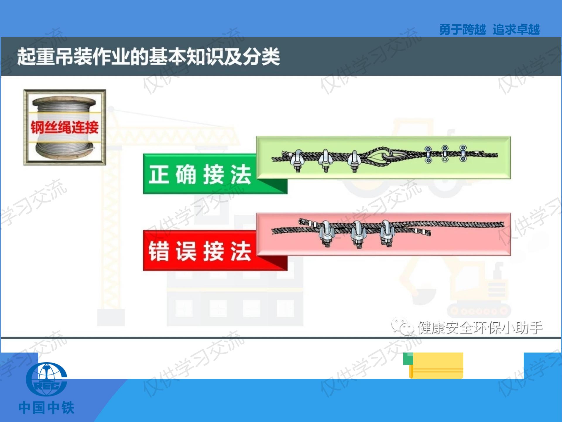 璧烽噸鍚婅浜嬫晠鍏稿瀷妗堜緥,璧烽噸鍚婅浣滀笟姝ｇ‘鍋氭硶