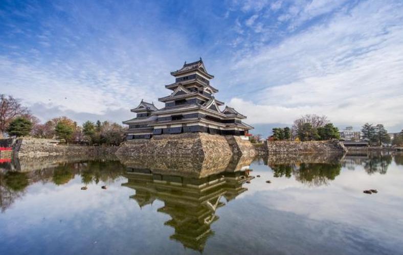 80后旅游博主,80后旅行博主