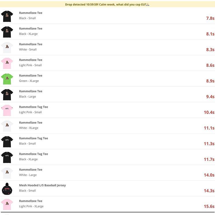 supremefw18week4发售清单,supreme本周将带来两款联名单品