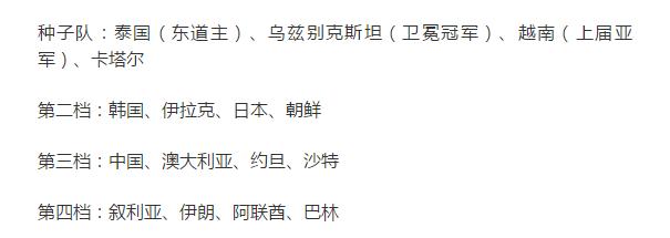 谁说国足必进死亡小组？没人比希丁克更幸运！国奥名单“挑毛病”