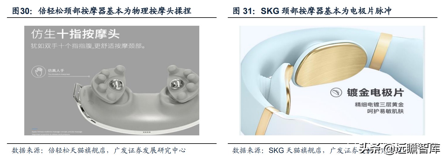 最新保健按摩器爆款推荐,新款养生健康按摩器