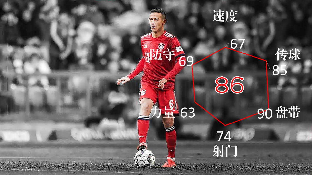 哈维二十八岁才当上巴萨主力,哈维多久成为巴萨核心的