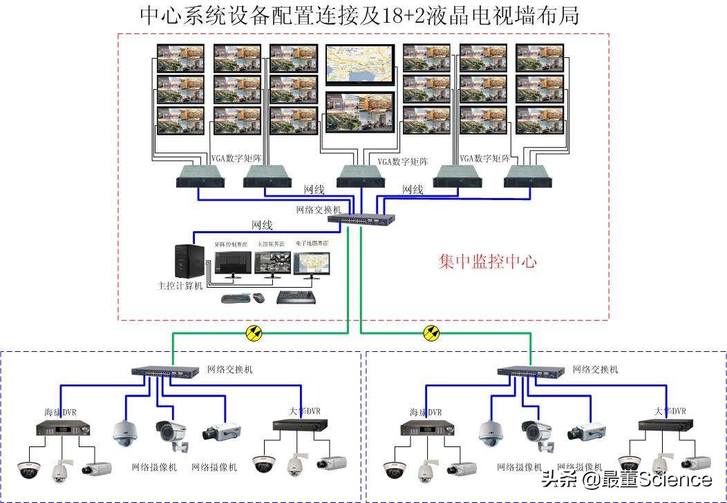 海康威视美国,被美国列为实体清单的企业