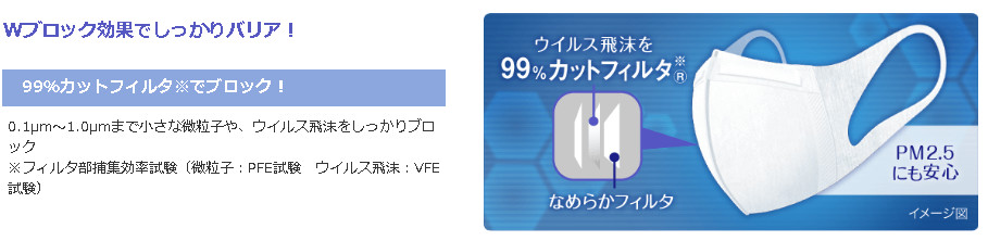 假冒伪劣的口罩视频,什么牌子的正品口罩防病毒