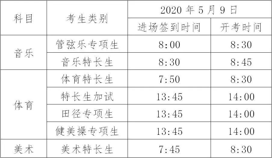 惠州实验中学音乐特长生招生简章,惠州实验中学体育特长生