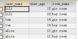 sql数据库常用命令代码,sql数据库常用函数表