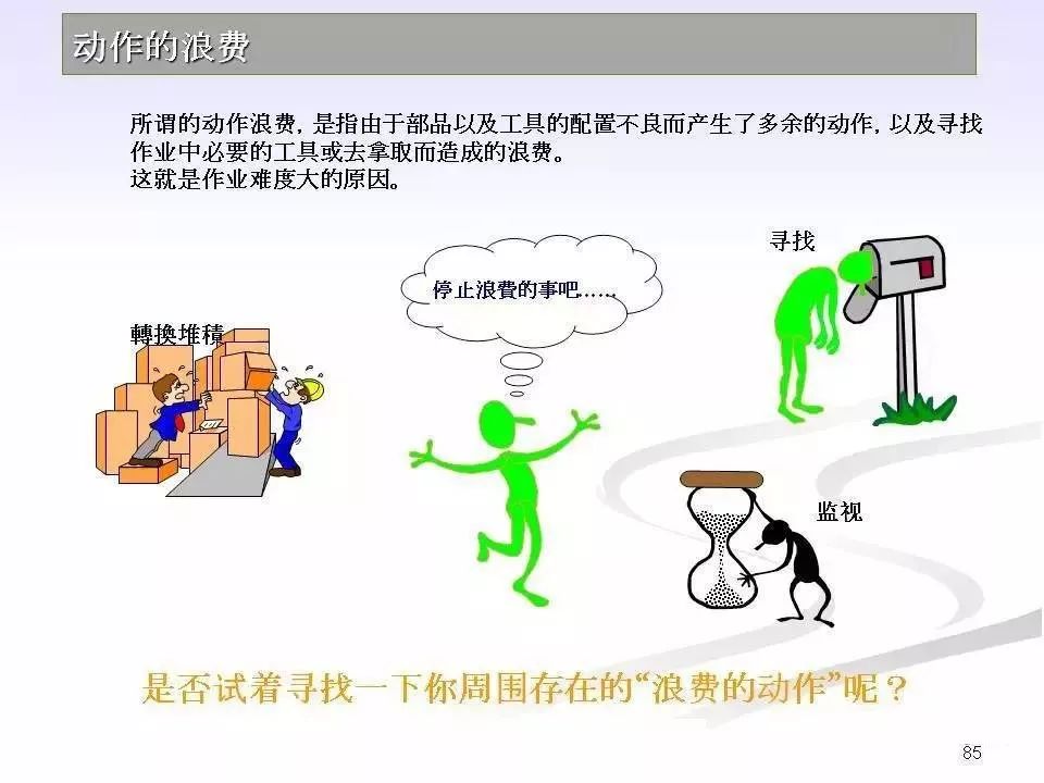 班组长职责及日常管理ppt,企业班组长的基本职责