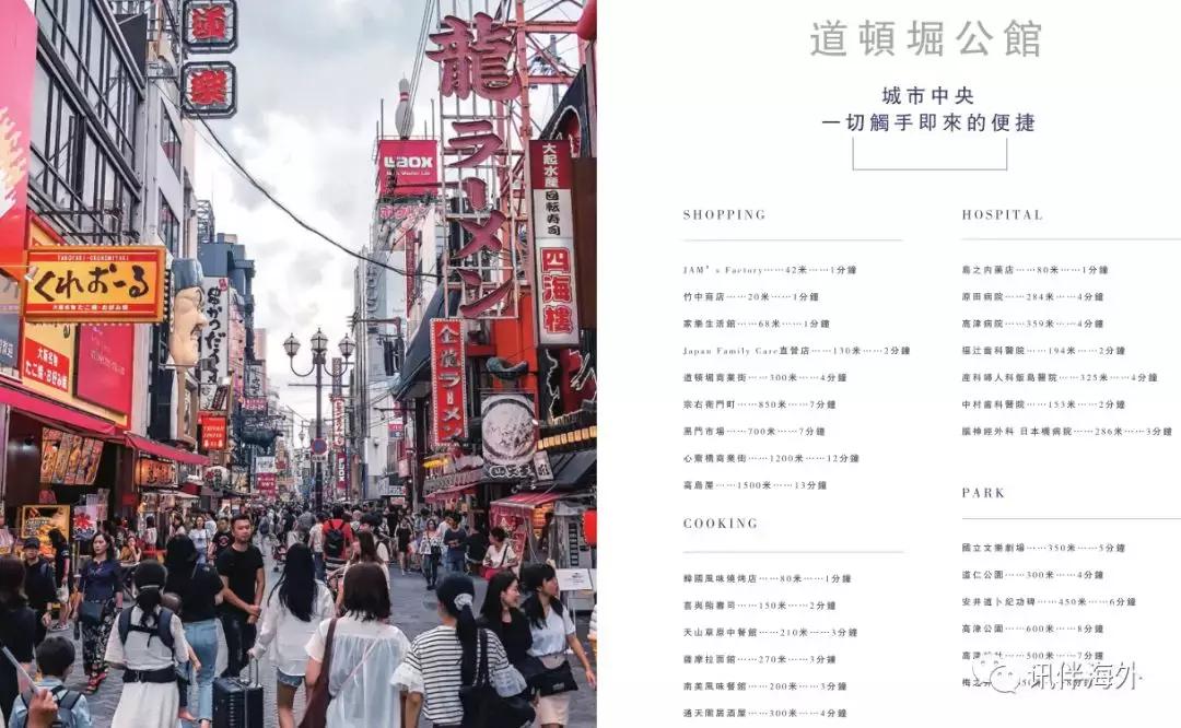 包租回报率,包租房100个投资多少