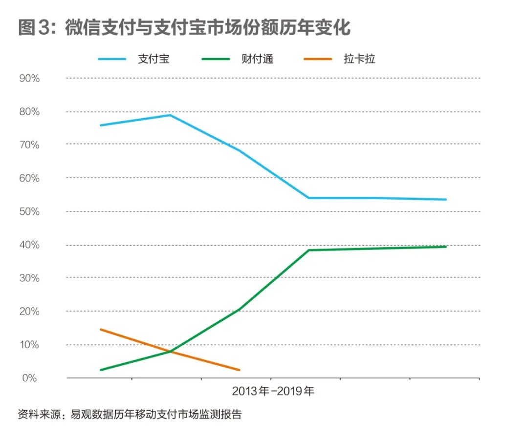 支付宝可以微信支付宝组合付款吗,手机有两个支付宝付款怎么选择