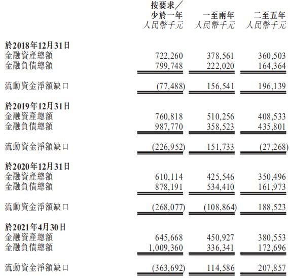喜相逢港股,喜相逢港股上市