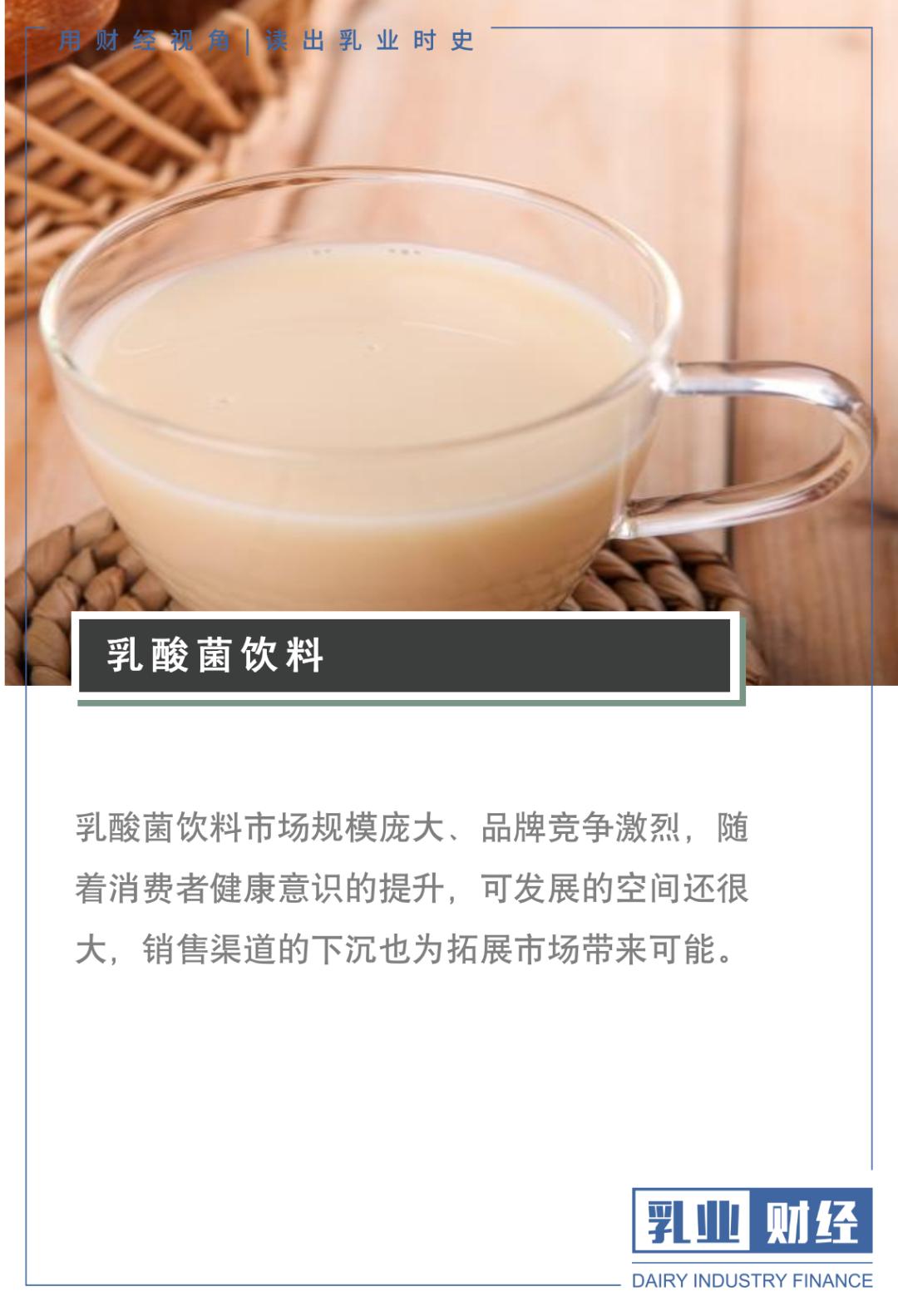 乳酸菌的发展现状,乳酸菌以后有市场么