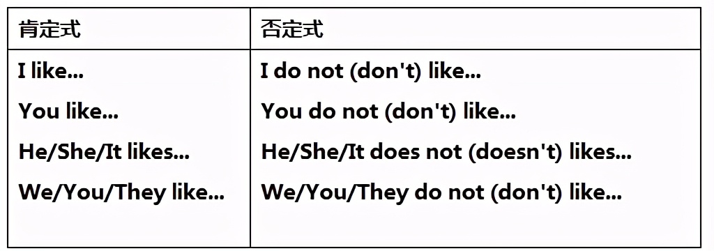 奇速英语免费全套视频,奇速英语完形阅读八年级