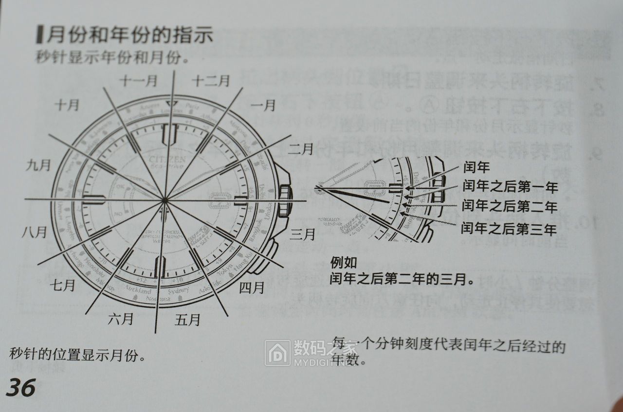 西铁城光动能手表h145开后盖,西铁城光动能手表黑盘视频评测
