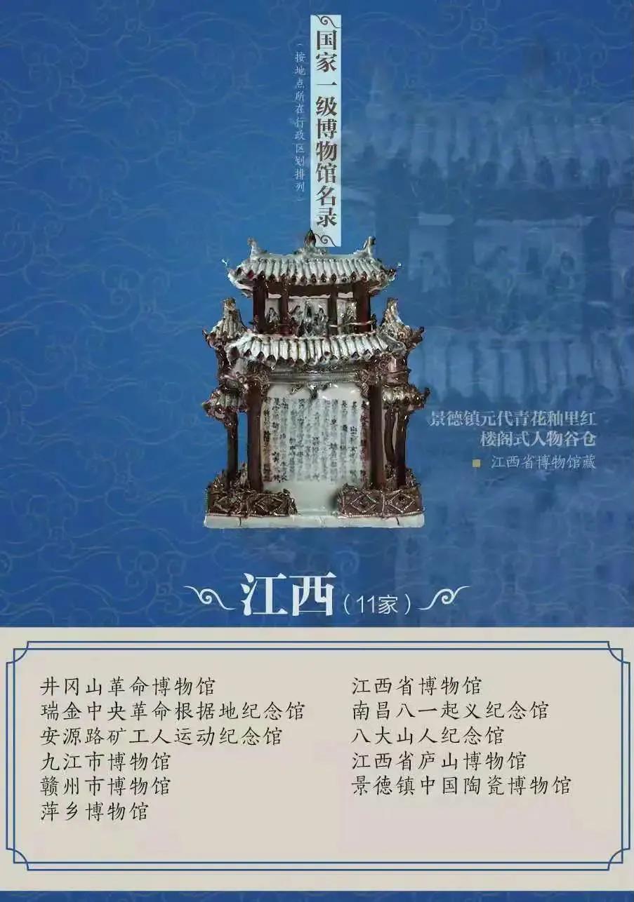 江西博物馆十大镇馆之宝,江西博物馆和南昌博物馆哪个好