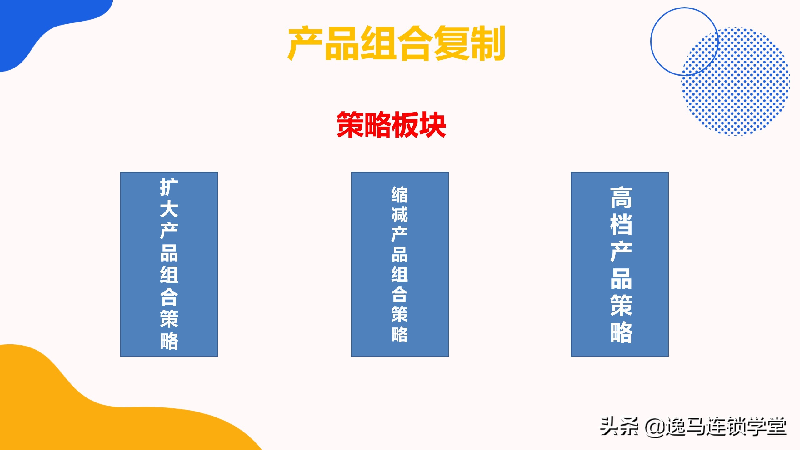连锁加盟招商会活动策划,特许经营招商加盟