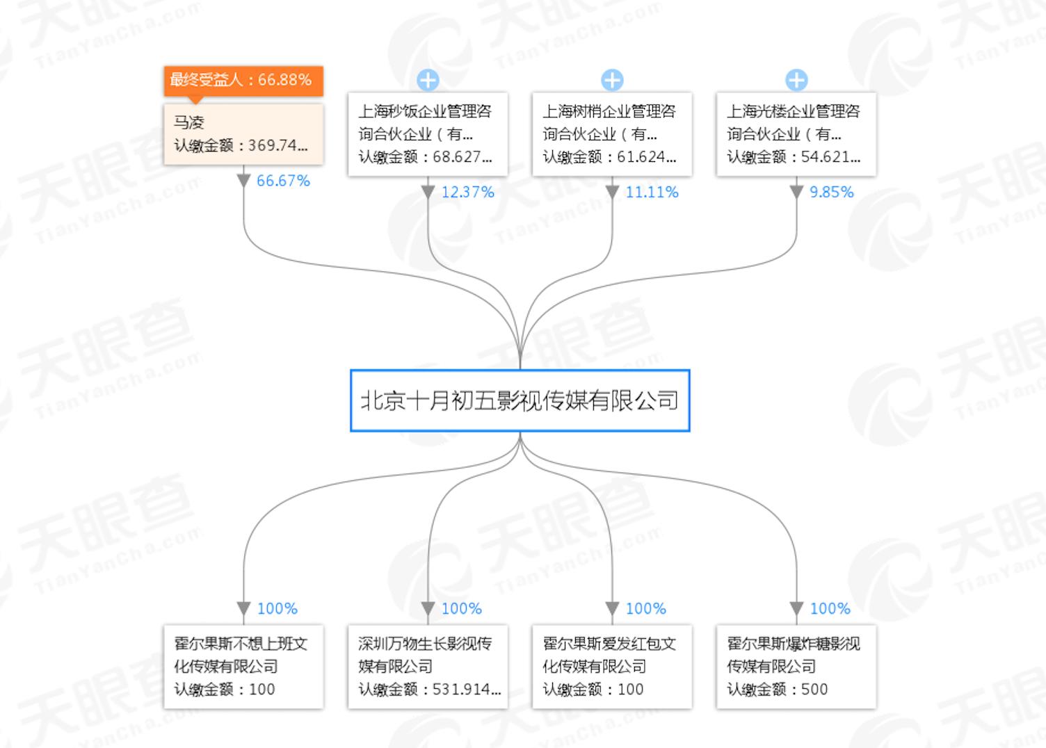 咪蒙解散公司完整版,咪蒙解散公司的视频