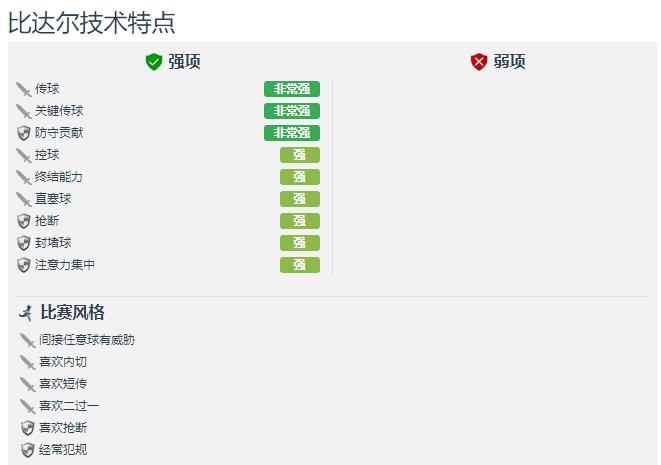 孔蒂希望比达尔后卫,国米中场比达尔纳英戈兰