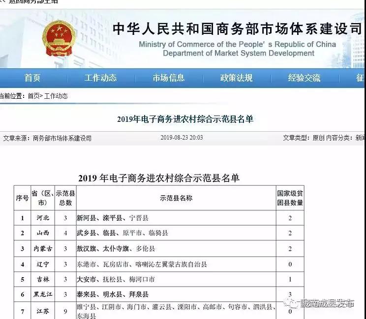 成县今日的新闻,成县新闻最新视频