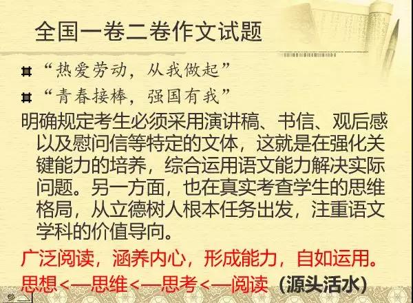 学习是最美好姿态,学习任务要认真用心完成