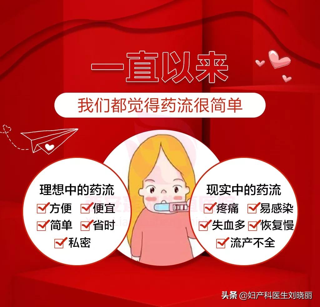 以前药流只需要吃一种药,药流人流