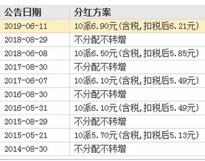 兴业银行多少钱买入合适 (兴业银行还有下跌空间吗)