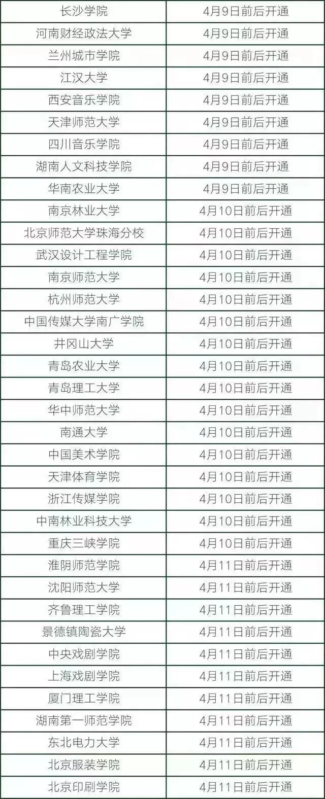 为什么查不到艺考成绩,艺考校考成绩