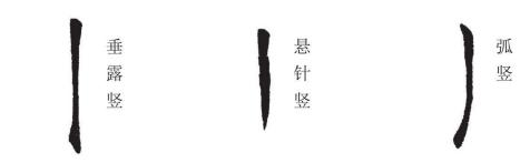 欧体戈钩写法笔画视频,硬笔欧体的笔画写法