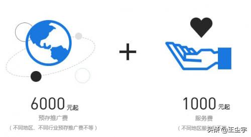 百度推广开户需要多少钱,百度开户要多少钱才能开通
