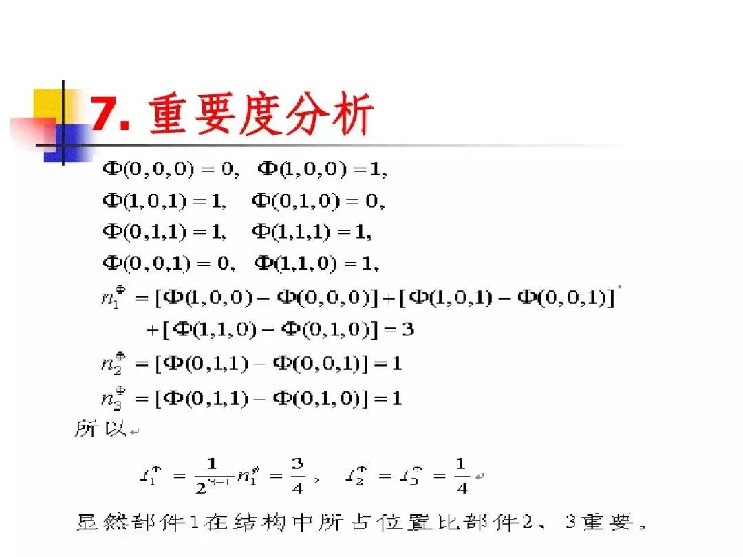 故障树分析法适用案例,故障树分析法的例子图