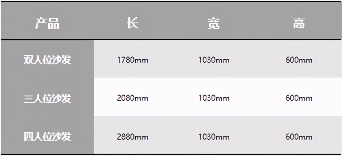格调沙发测评：规整简约风，素雅的轻奢（时代系列：PS586）