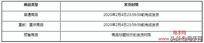 京东淘宝拼多多每年活动,京东发货时效规定
