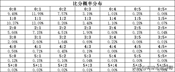 亚洲世预赛最后一轮分析,世预赛亚洲b组最新排名