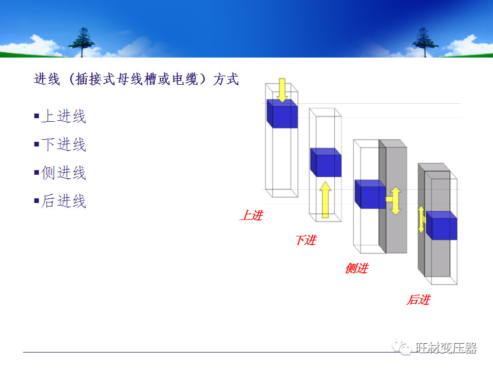 低压配电柜基础知识讲解,配电柜基础知识大全ppt