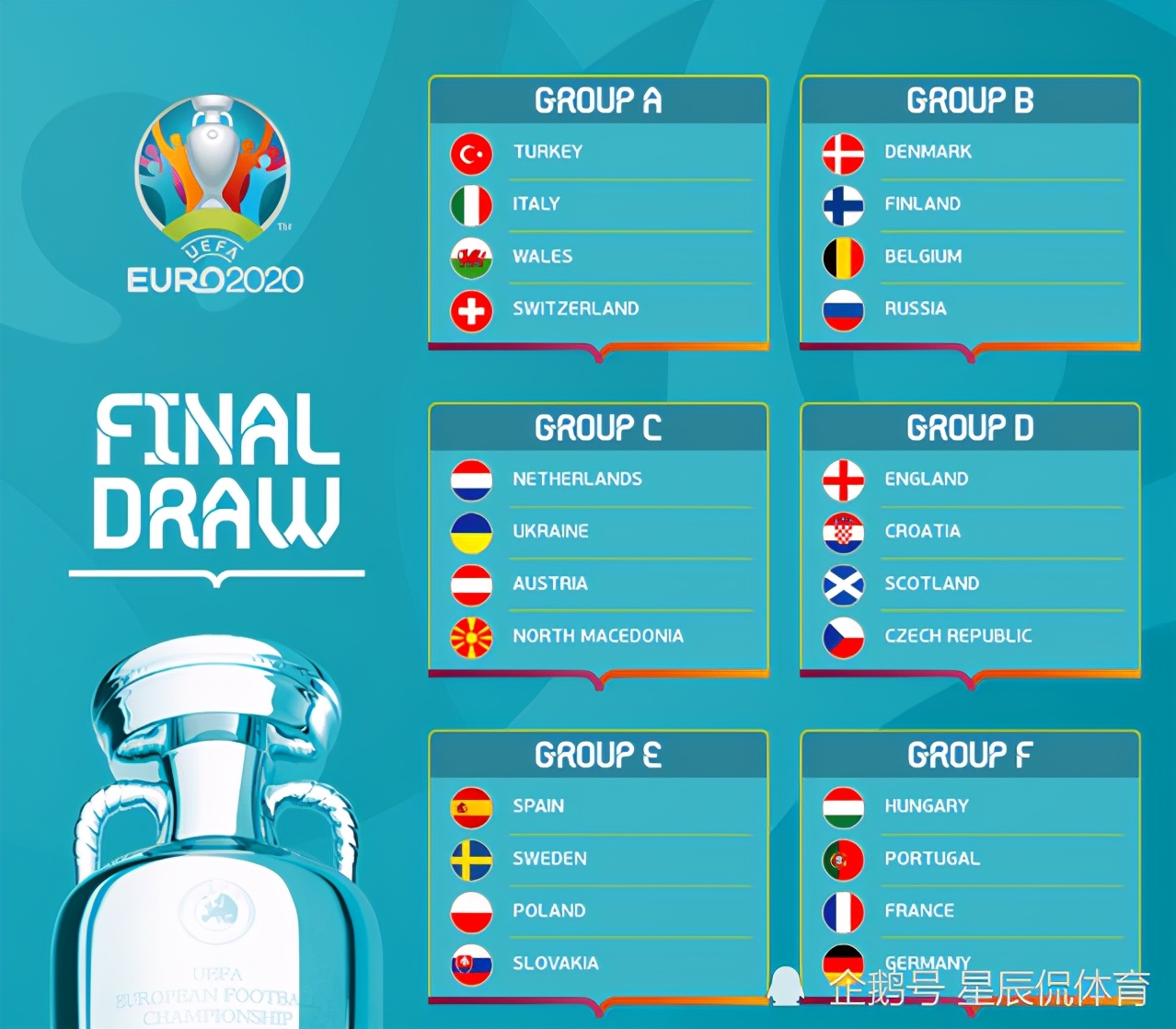 2021欧洲杯24强巡礼之法国队,2021f1奥地利正赛