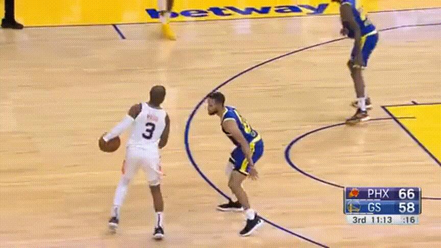 变向过人后卫,联盟现役后卫变向过人你最喜欢谁