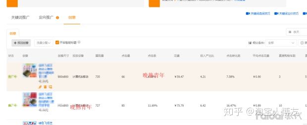 百万店打造模式,百万级别电商运营