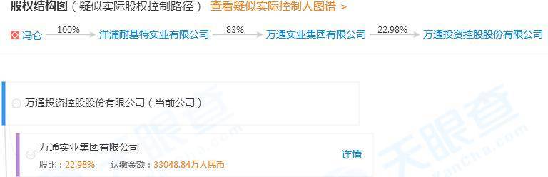 天津权健集团倒闭了吗,权健集团倒闭
